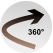 360°