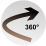 360°